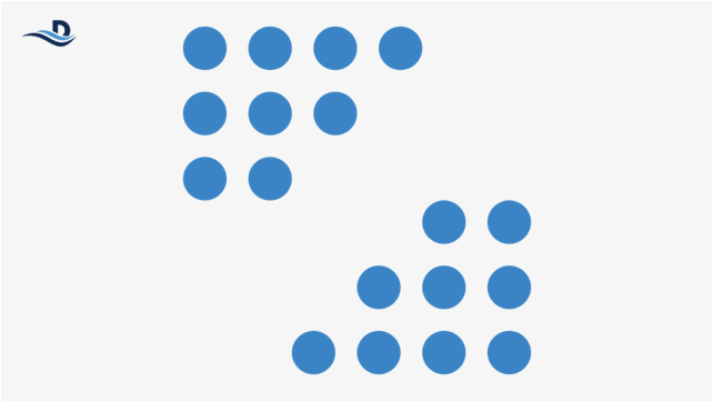 Smart Analytics: Clustering
