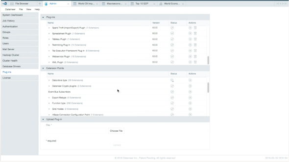 Tutorial - SDK Overview