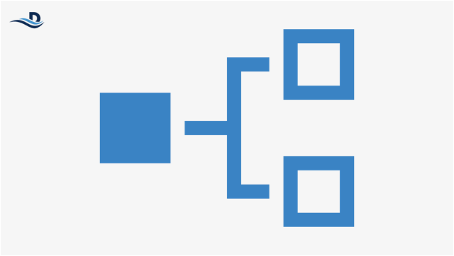 Smart Analytics: Decision Tree