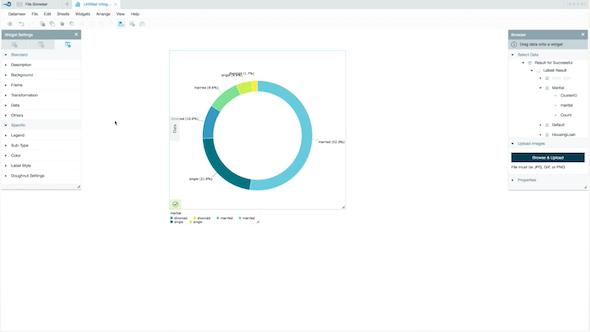 Tutorial - Pie and Doughnut Chart