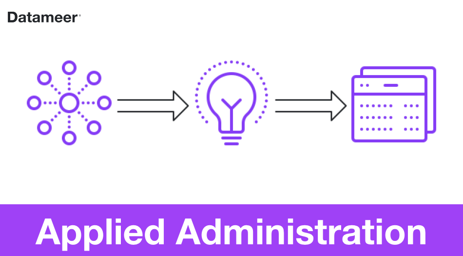 Applied Administration