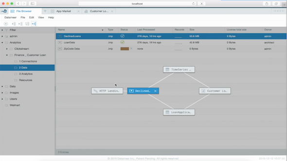 Tutorial - Datameer Demonstration