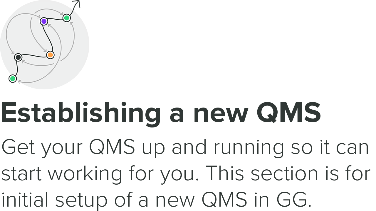 MedTech Journey Checklist: Establishing a New QMS