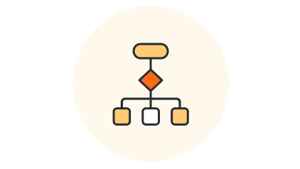 Kickstart Your Diagrams with Lucidchart