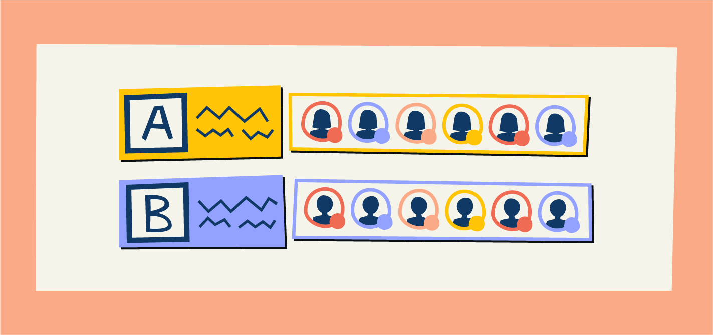 How to Use Access Groups in Later