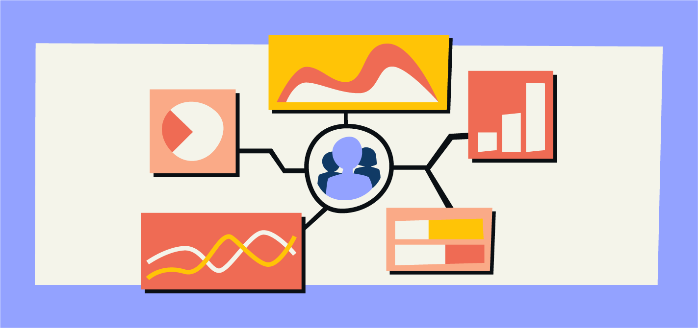 An Overview of Later Analytics