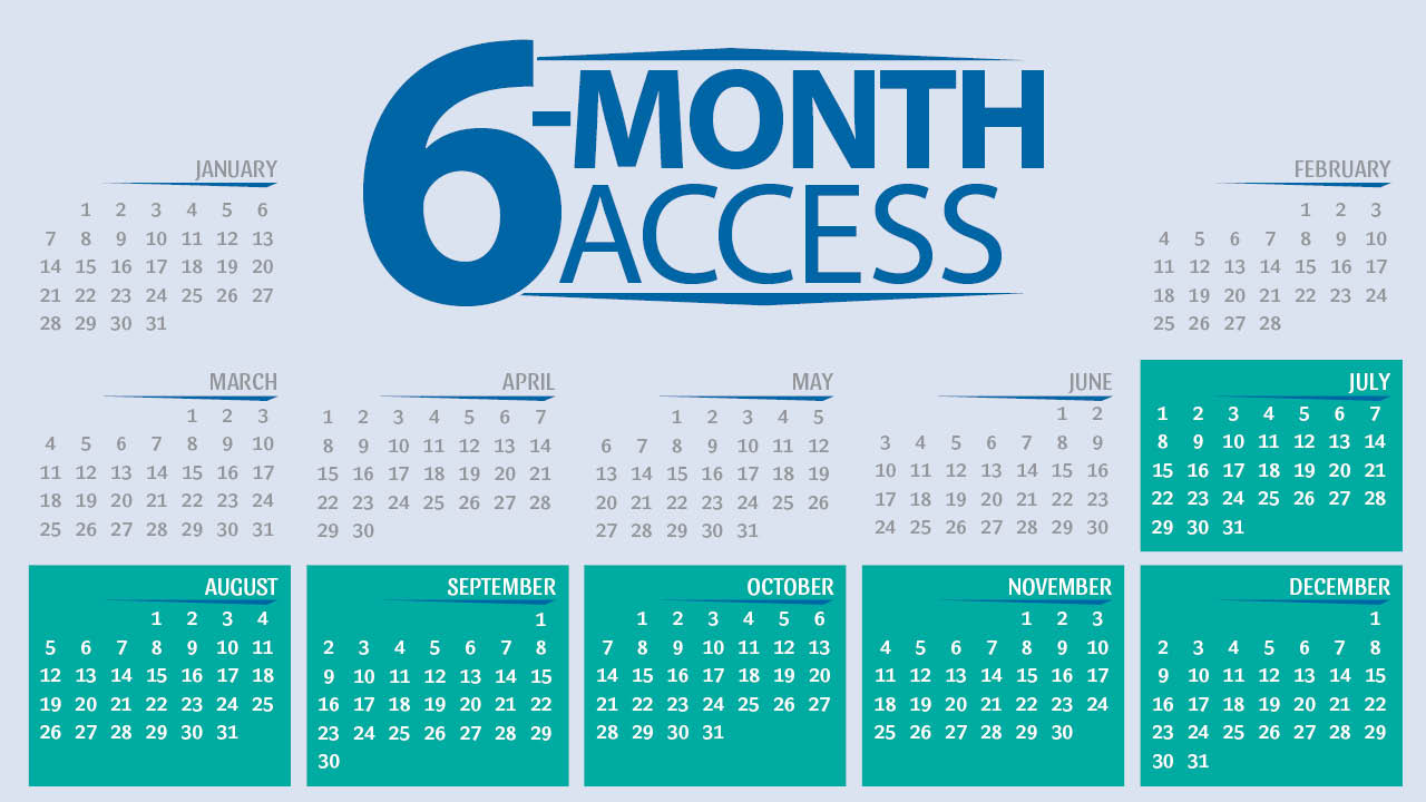 webPD for 6 Months (Flexible View)