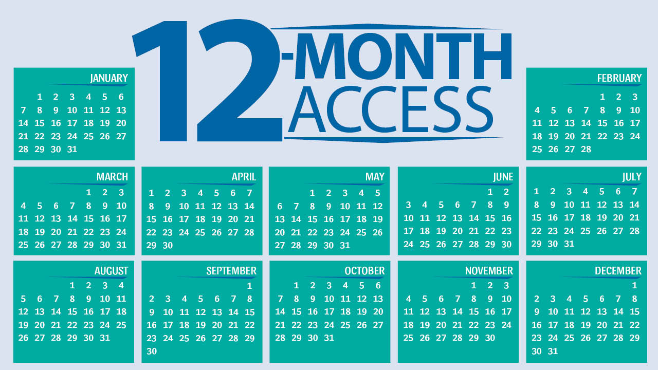 webPD for 12 Months (Flexible View)