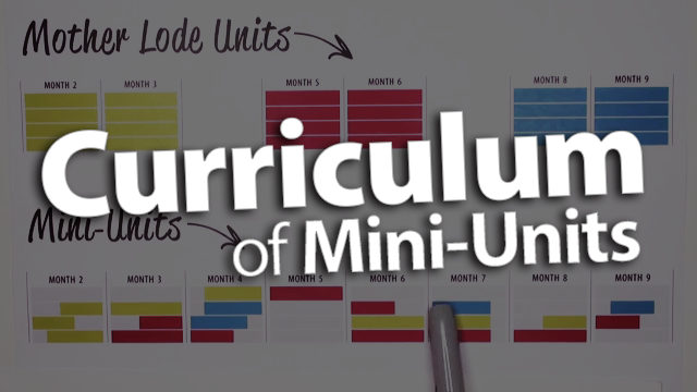 Create a Writing Curriculum of Mini-Units