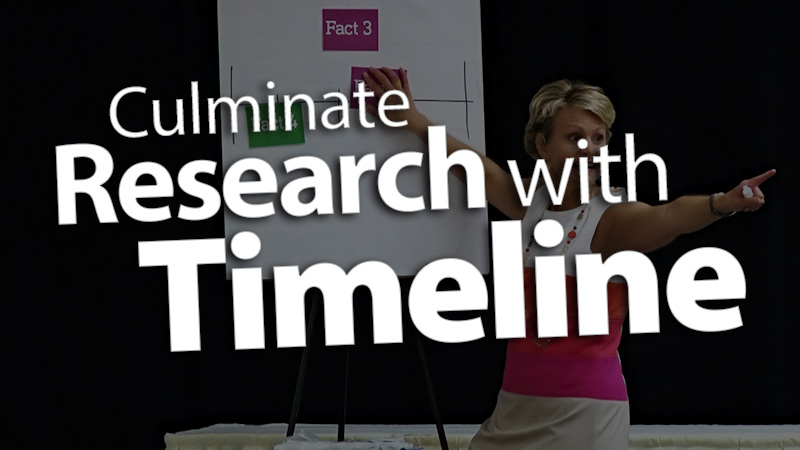 "Culminate Research with a Timeline"