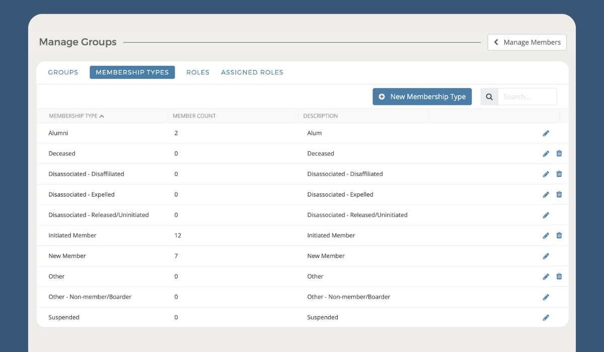 Updating Membership Types