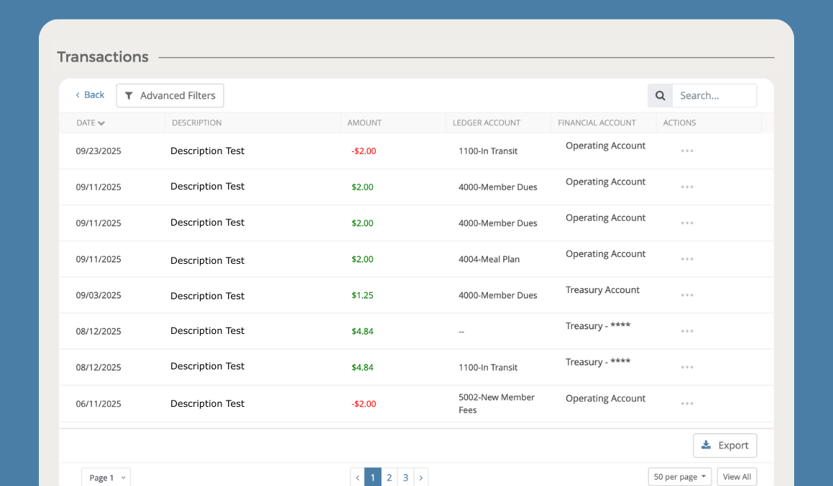Transactions Overview