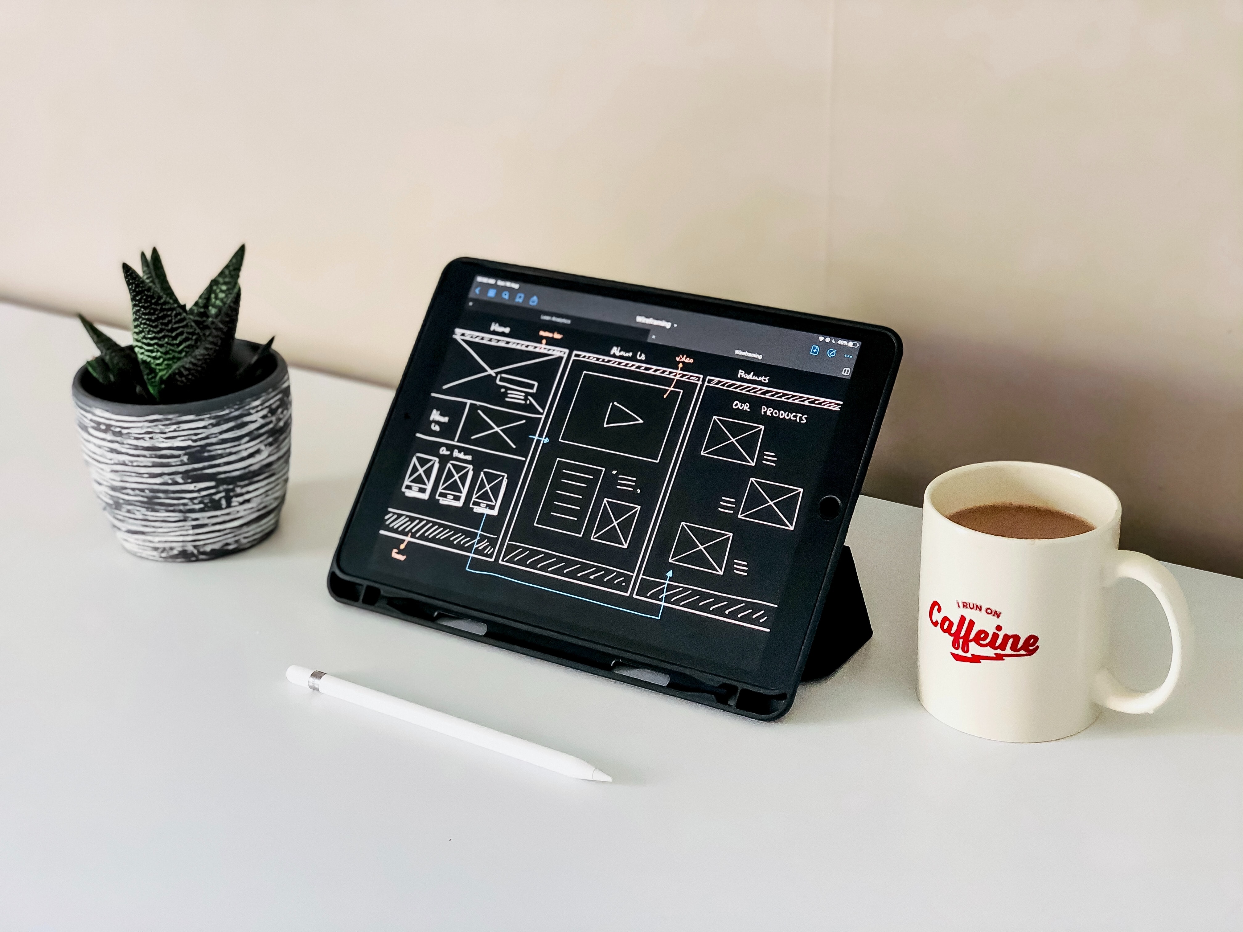 UX Methods Certificate Bundle