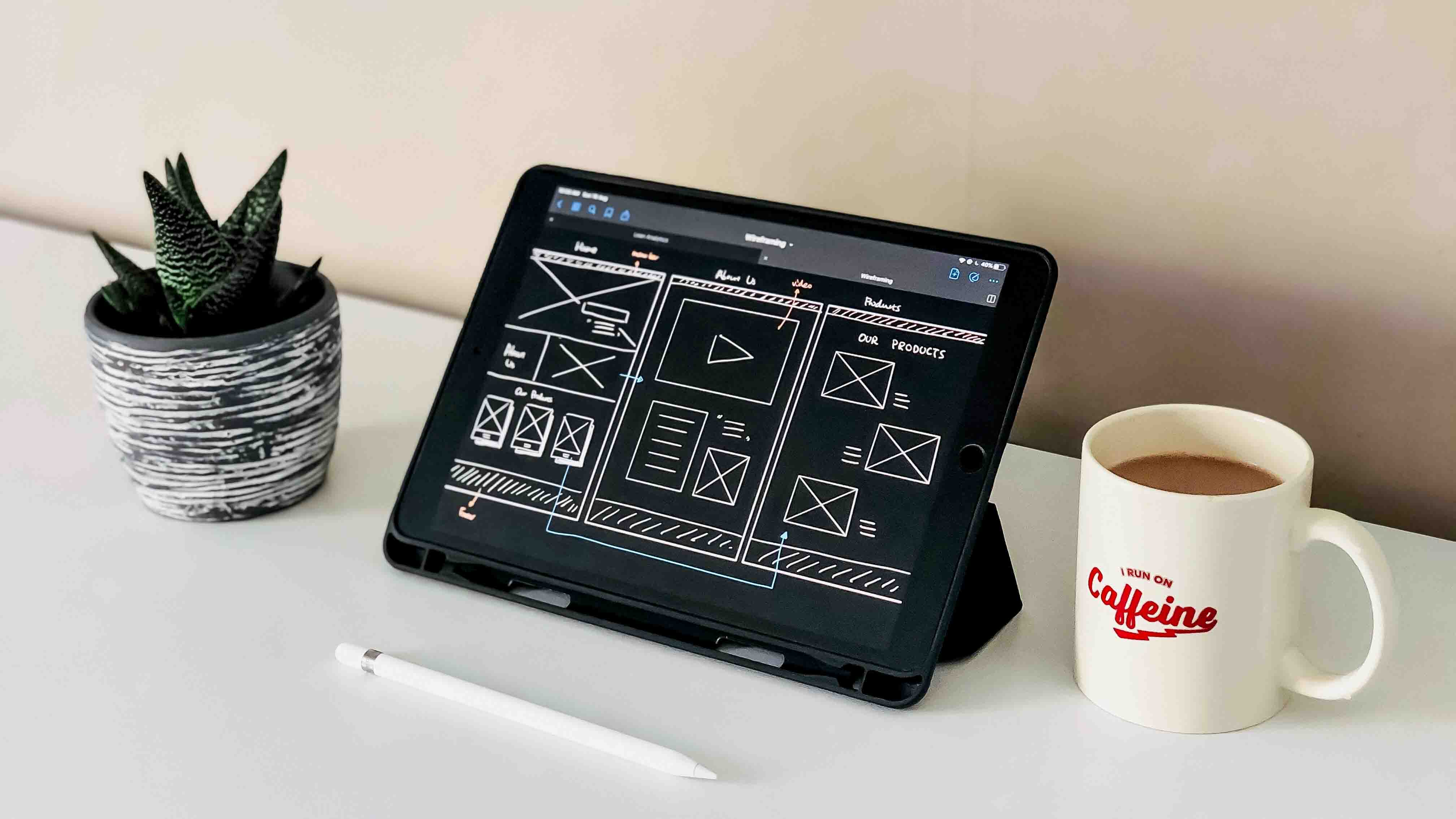 UX Methods Certificate Bundle