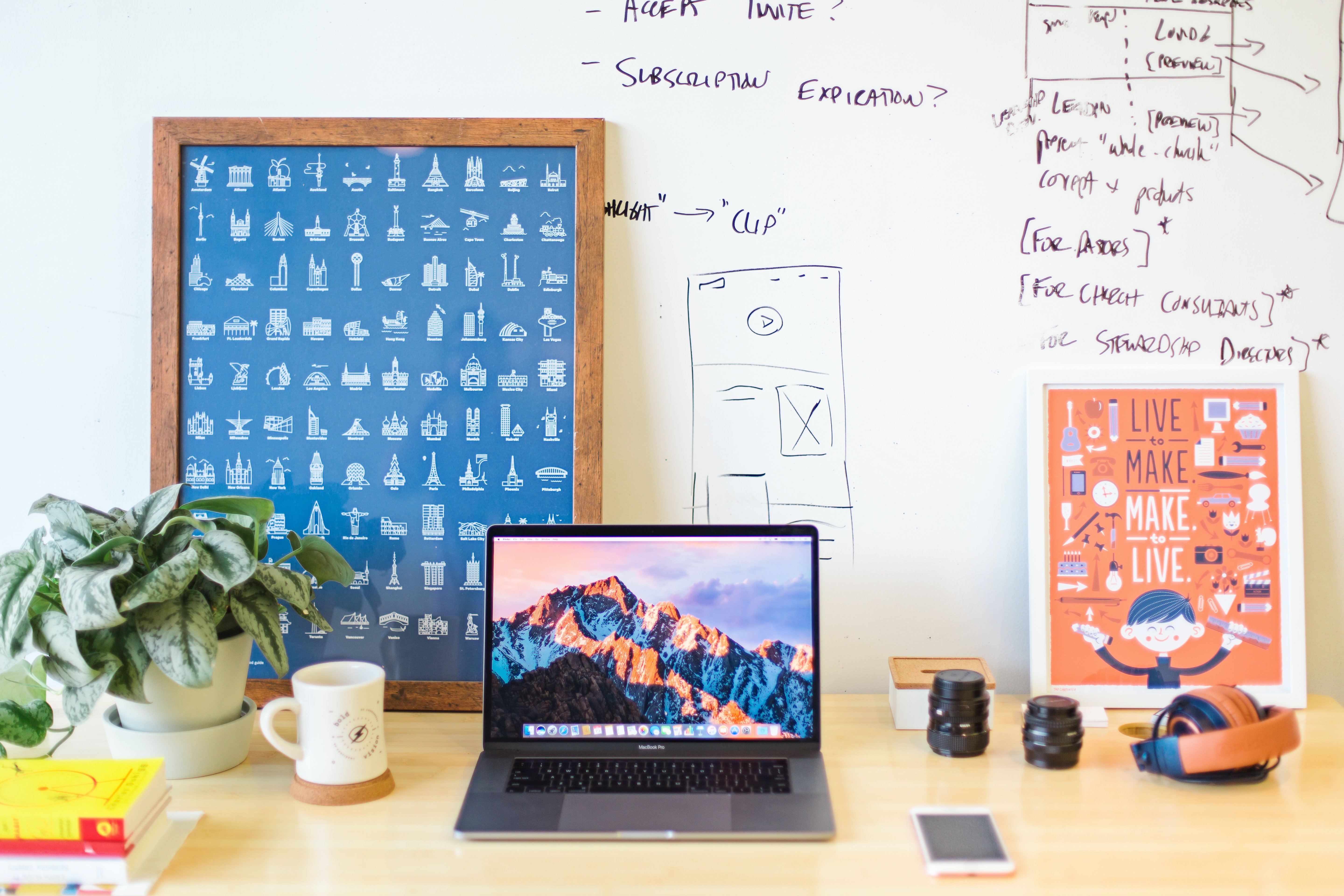 UX Methods Fundamentals