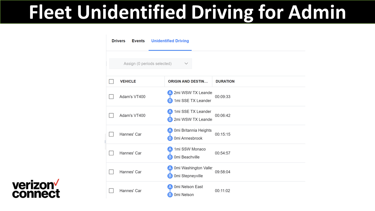 Fleet Unidentified Driving for Admin