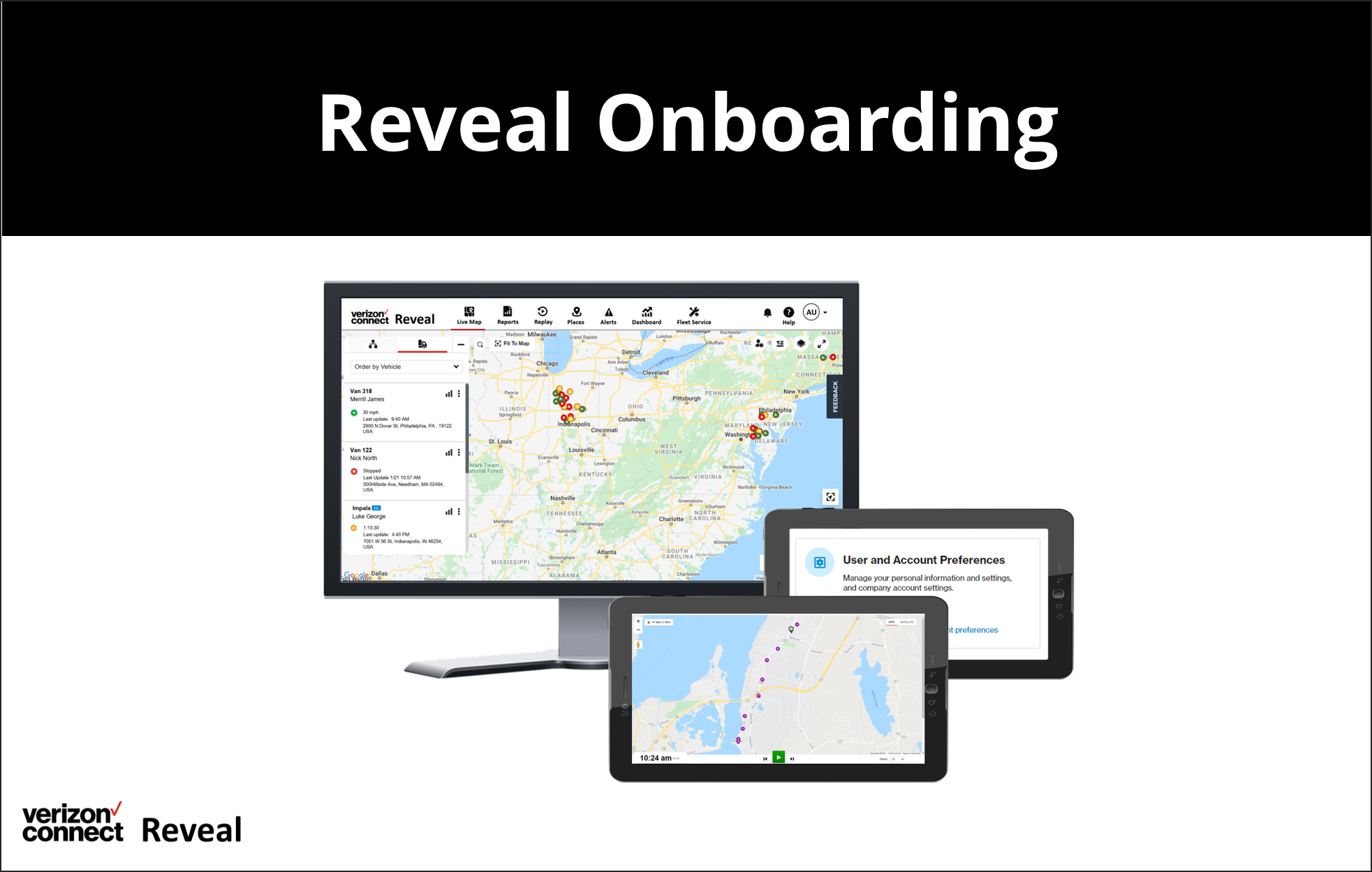 Reveal Onboarding eTutorial