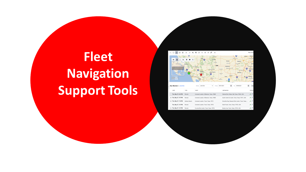 Fleet Navigation Support Tools