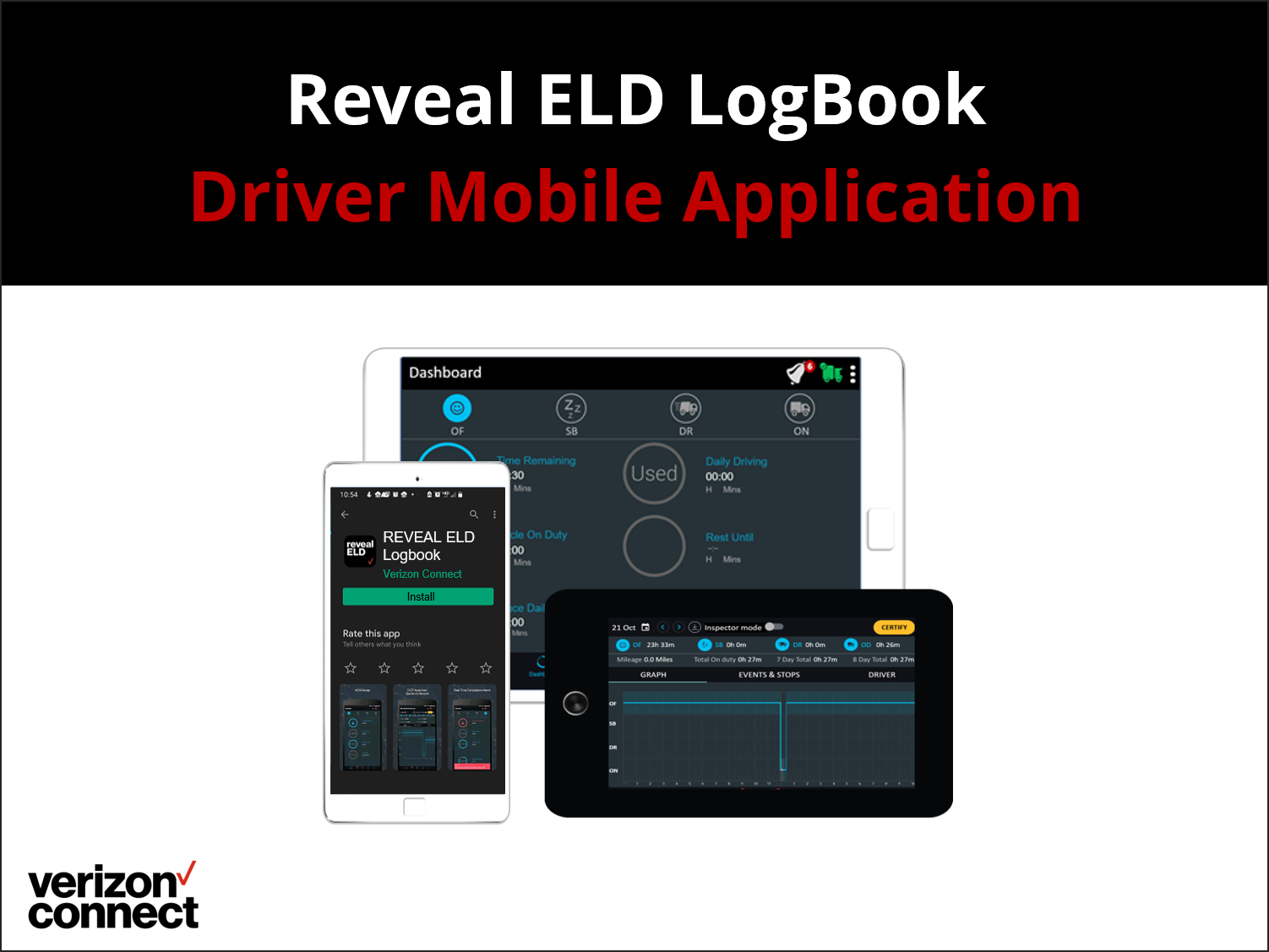 Reveal ELD LogBook Mobile App eTutorial for Drivers