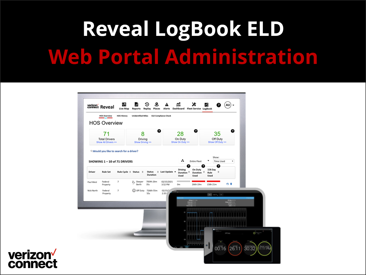 Reveal LogBook ELD – Web Portal Admin eTutorial