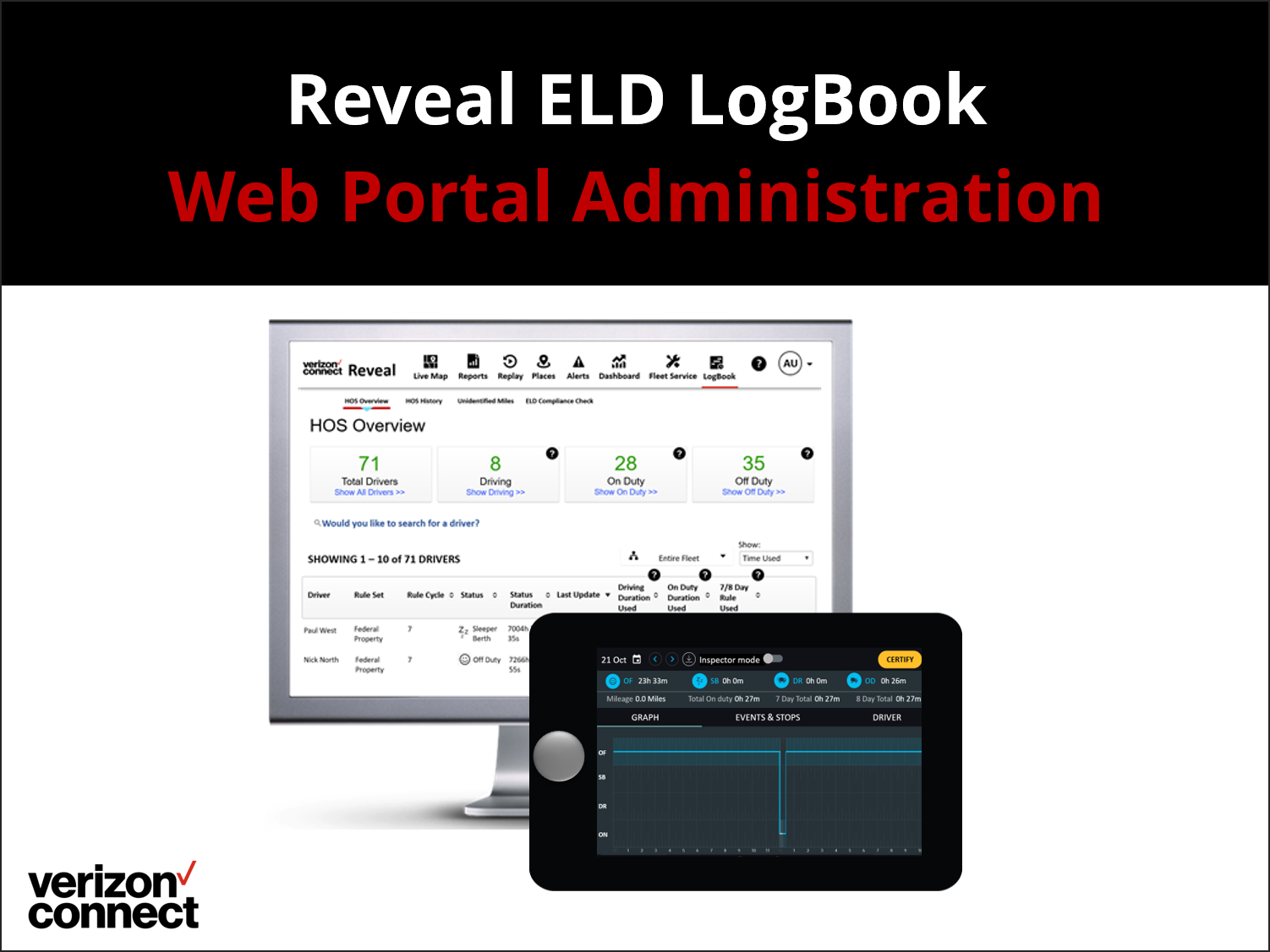 Reveal ELD LogBook – Web Portal Admin eTutorial