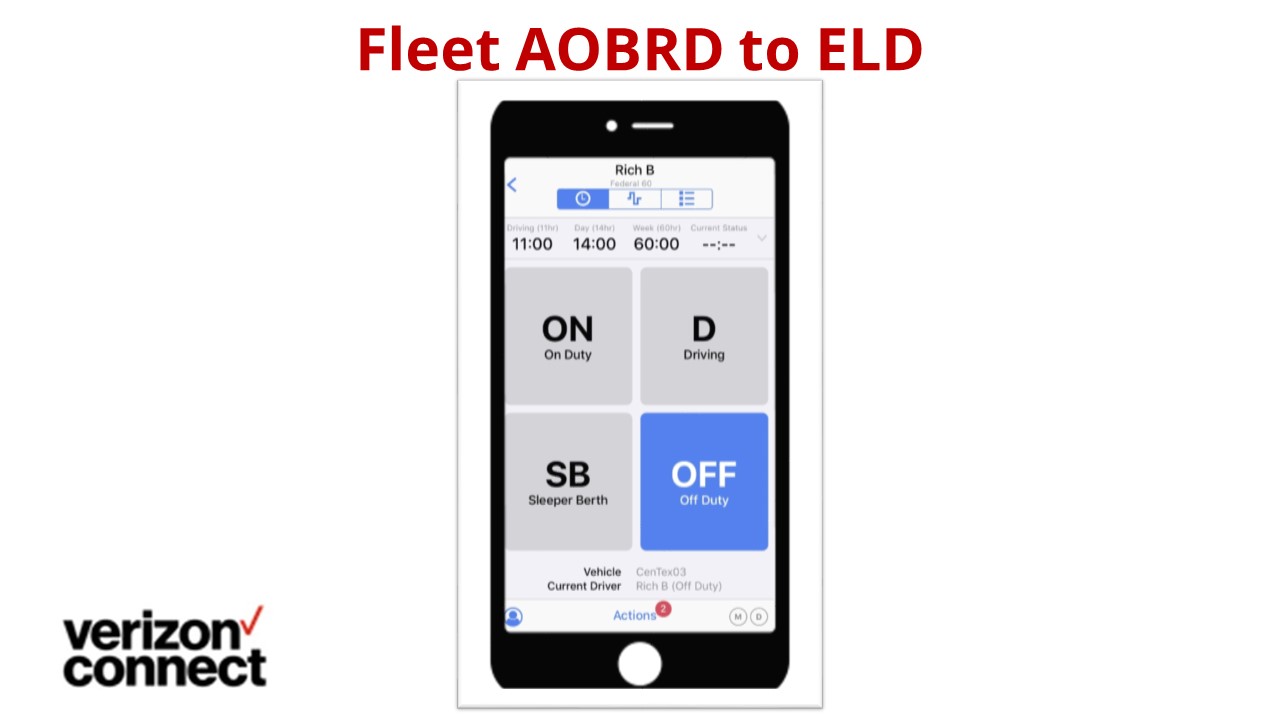 AOBRD to ELD Courses