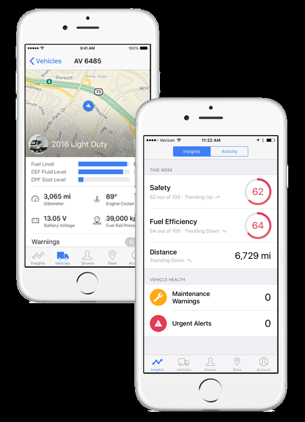 Spotlight App Course