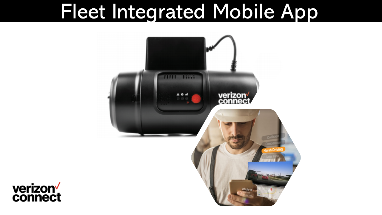 Integrated Video Mobile App eTutorial
