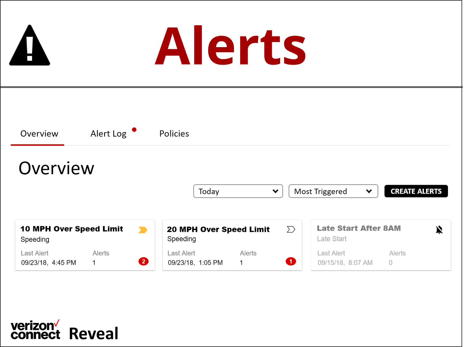 Reveal Alerts eTutorial