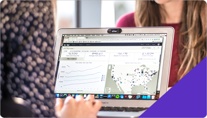 Building Reports in Looker