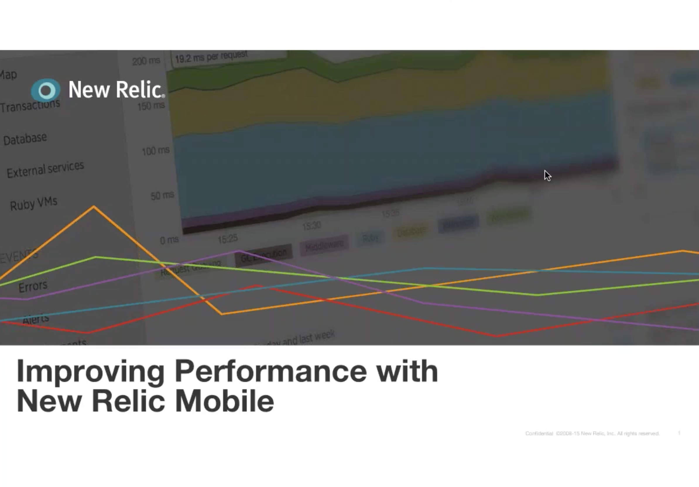 Recorded Webcast: Improving Performance with Mobile Monitoring