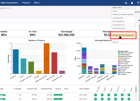 Changepoint SPM: SPM-to-PPM Integration