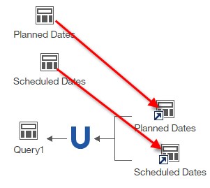 Changepoint PPM Analytics - Advanced Topics: Planned vs. Scheduled Gantt Report