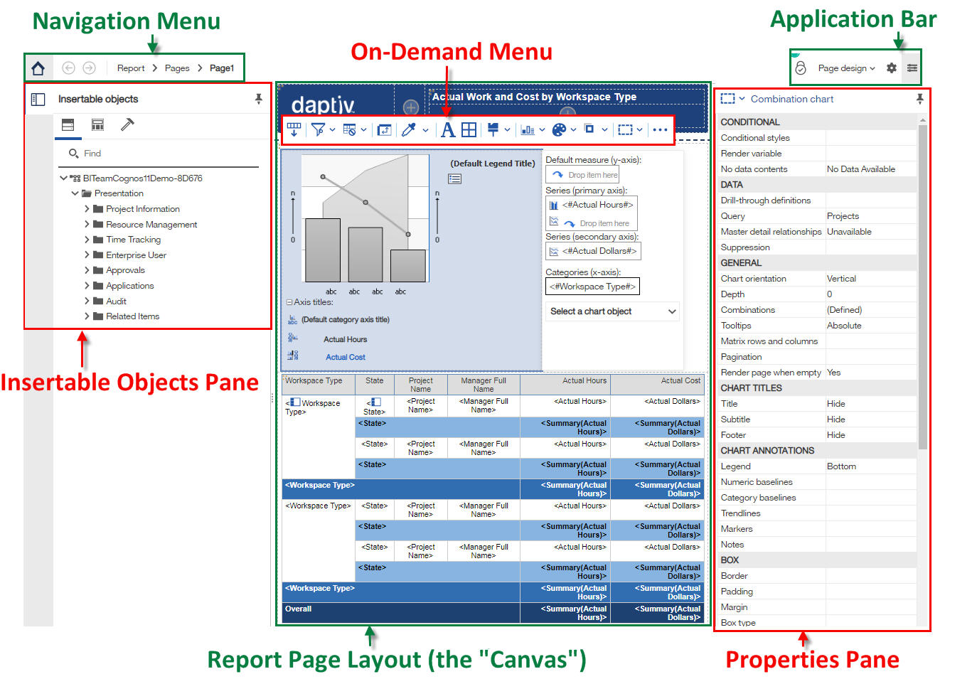 Changepoint Analytics (PPM) Introduction - Chapter 0: The User Interface