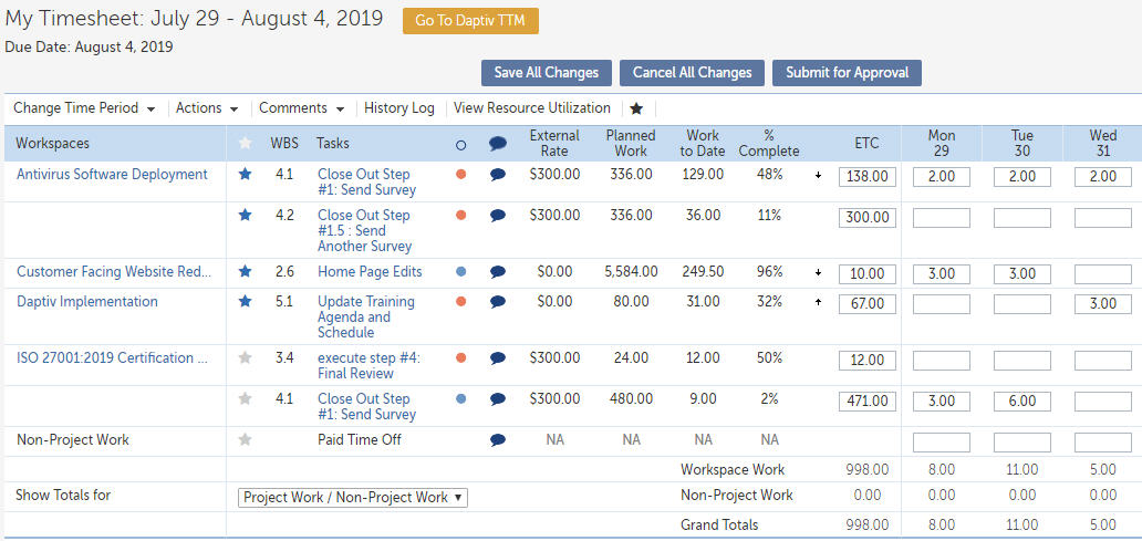Changepoint PPM for Project Teams: Project Collaboration Tools