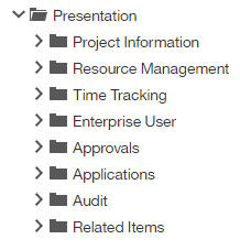 Changepoint Analytics (PPM) Introduction - The Data Model