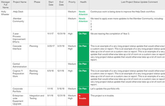 Changepoint Analytics (PPM) Introduction - Chapter 07: Conditional Formatting