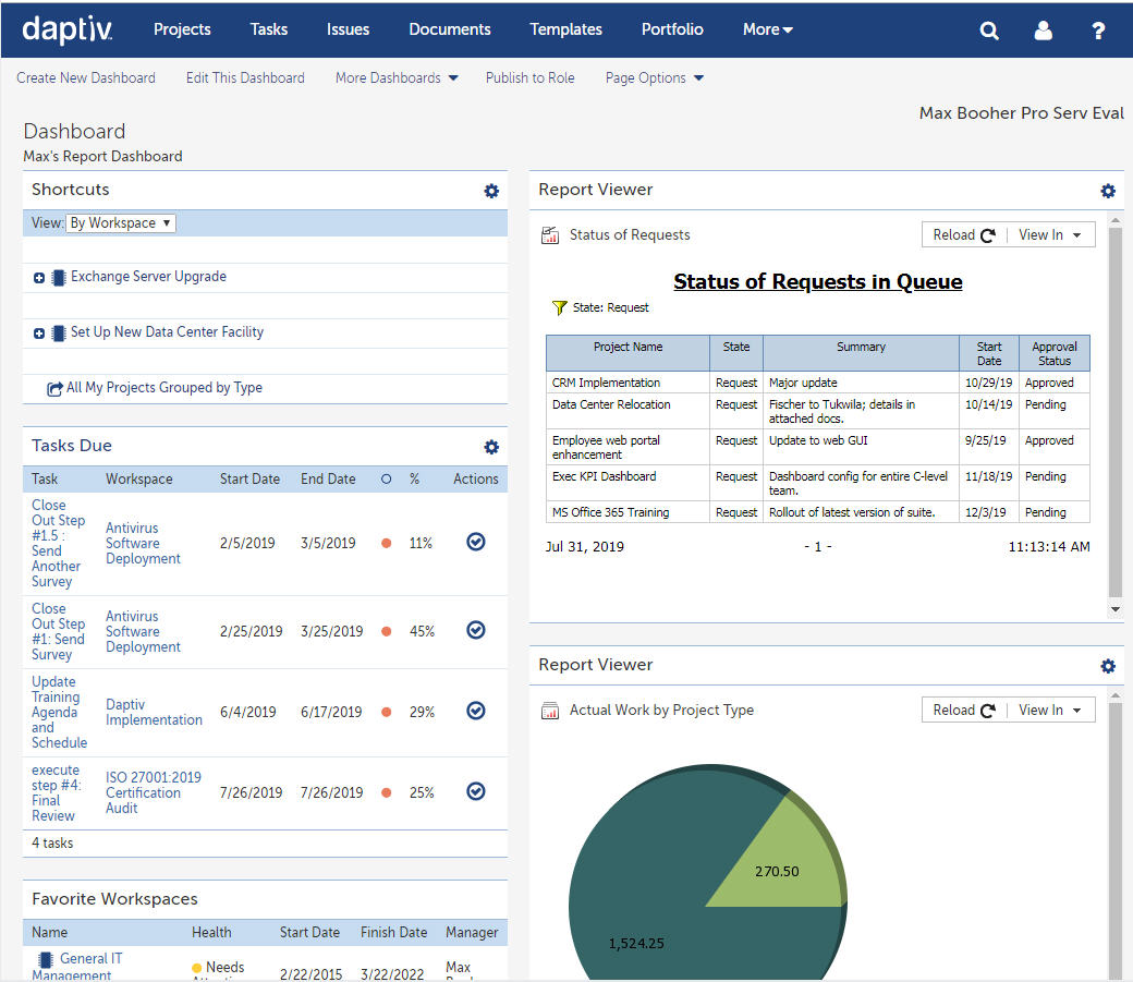 Changepoint PPM for Project Teams: Overview & Familiarization