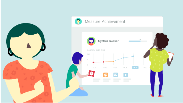 Using Reports in Kiddom