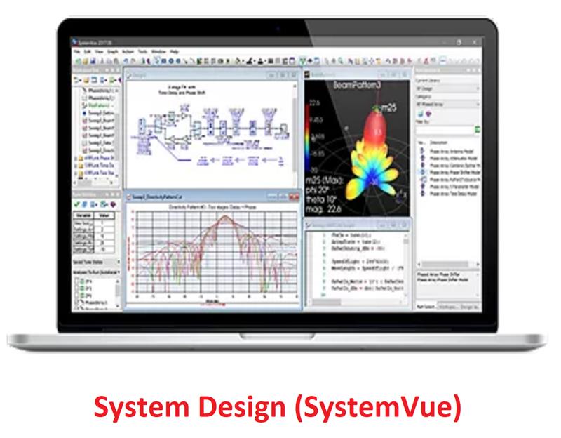 Keysight EDA On Demand Training