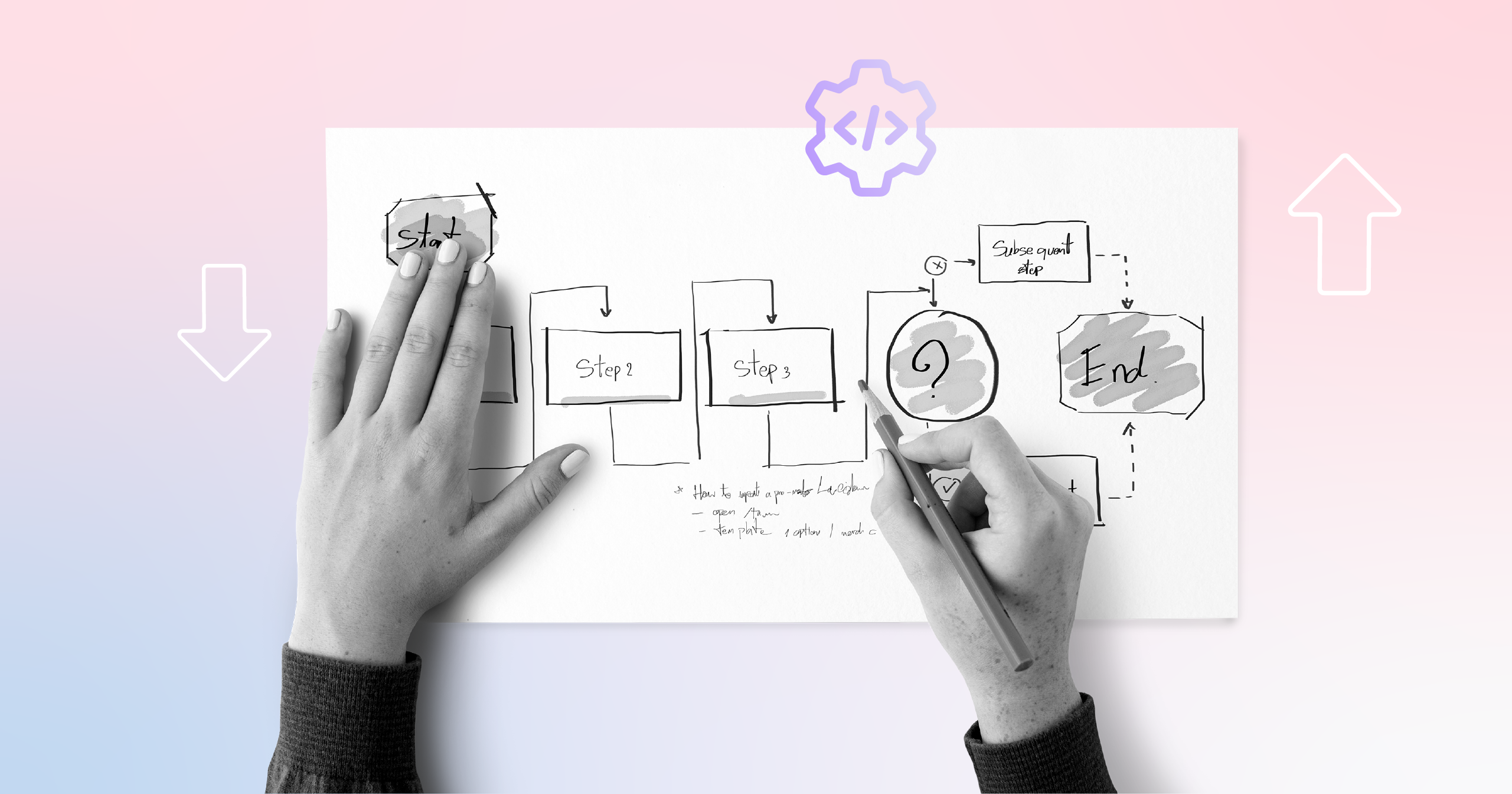 Foundational Course: AVXOne Automation