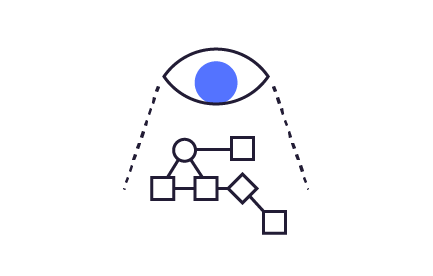 Dataiku DSS - The Value Proposition