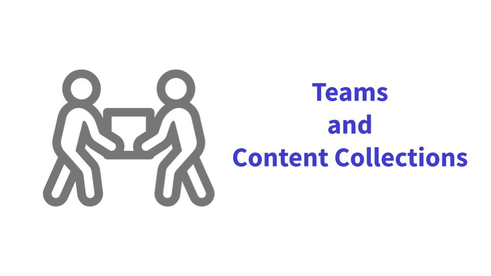 Teams and Content Collections