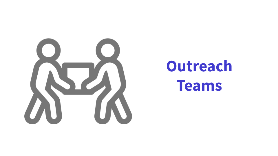 Outreach Teams