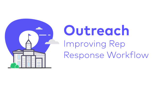 Improving Rep Response Workflow