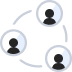 Content Management