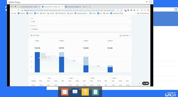 Mixpanel Funnels 101 Deep Dive (Webinar)