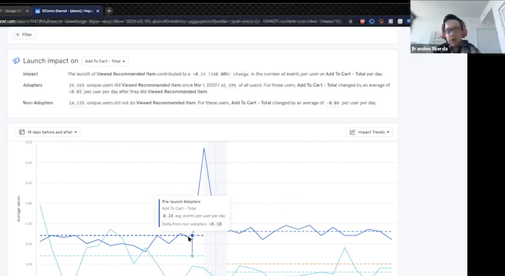 Impact Report (Webinar)