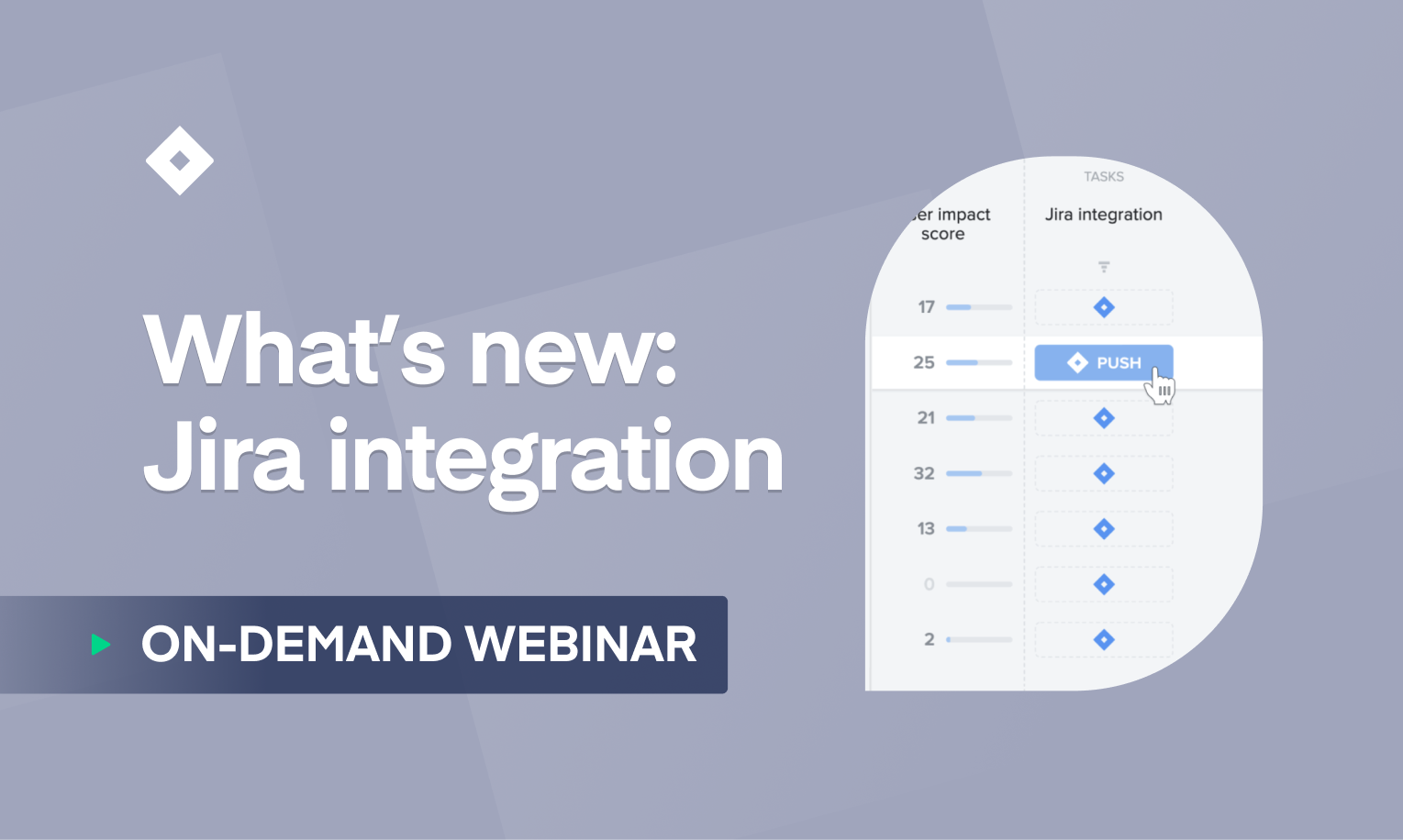 Productboard Academy