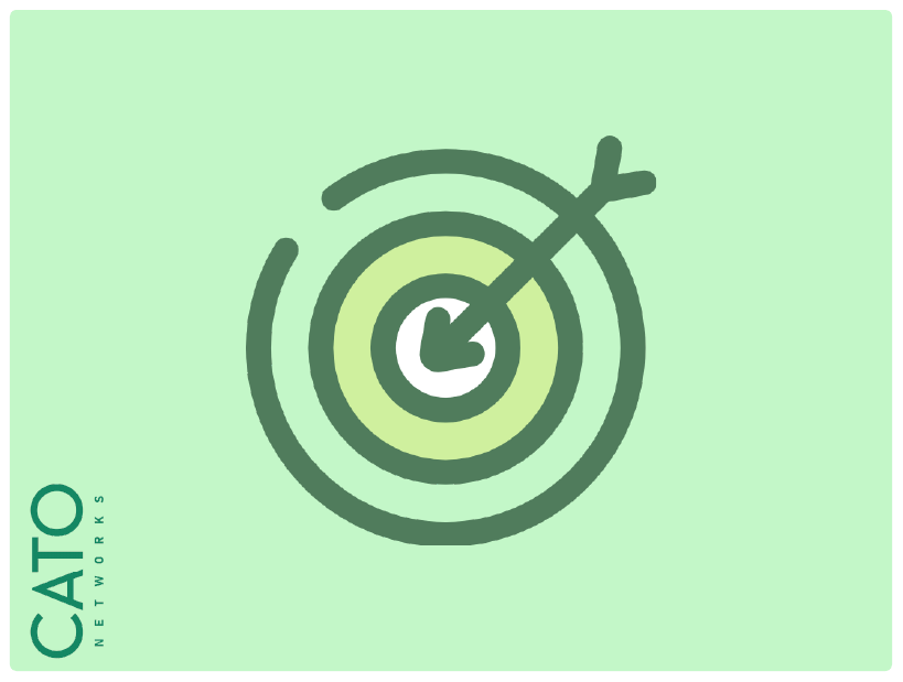 Partner Account Executive Partner Account Executive